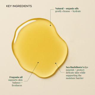 Sea Buckthorn Fragonia benefits