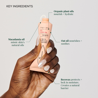 Lip Balm ingredients